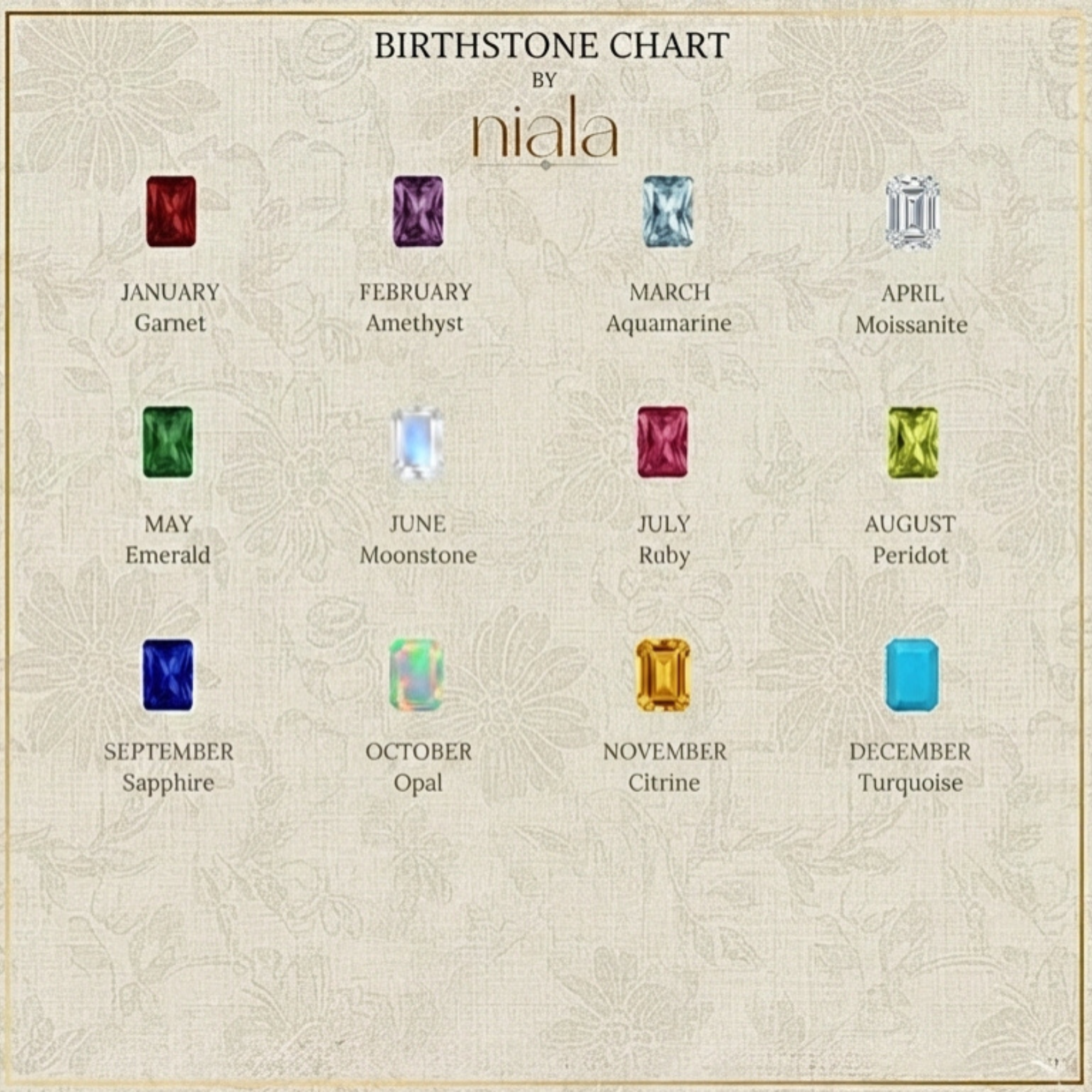 Gold Emerald Cut Birthstone Necklace